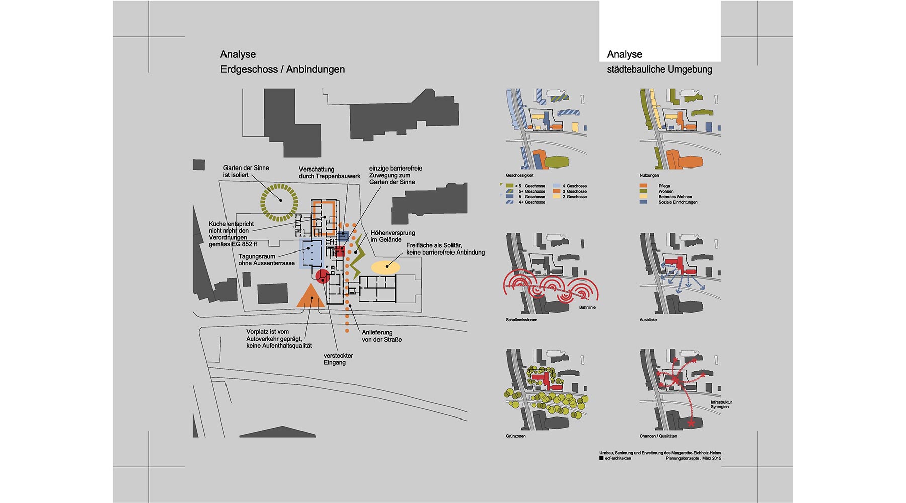 Projektstudie zum Altenpflegeheim in Aachen. Analyse des Erdgeschosses und der städtebaulichen Umgebung mit Grundriss und Lageplan.